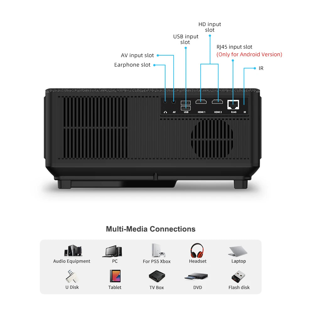 ThundeaL Full HD 1080P Projector TD98W for 2K 4K Video Audio WiFi Android Home Theater TD98 Cinema Beam Projector PK DLP Beamer
