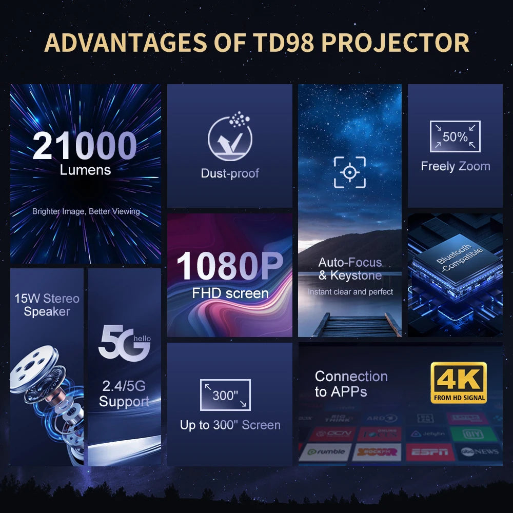 ThundeaL Full HD 1080P Projector TD98W for 2K 4K Video Audio WiFi Android Home Theater TD98 Cinema Beam Projector PK DLP Beamer