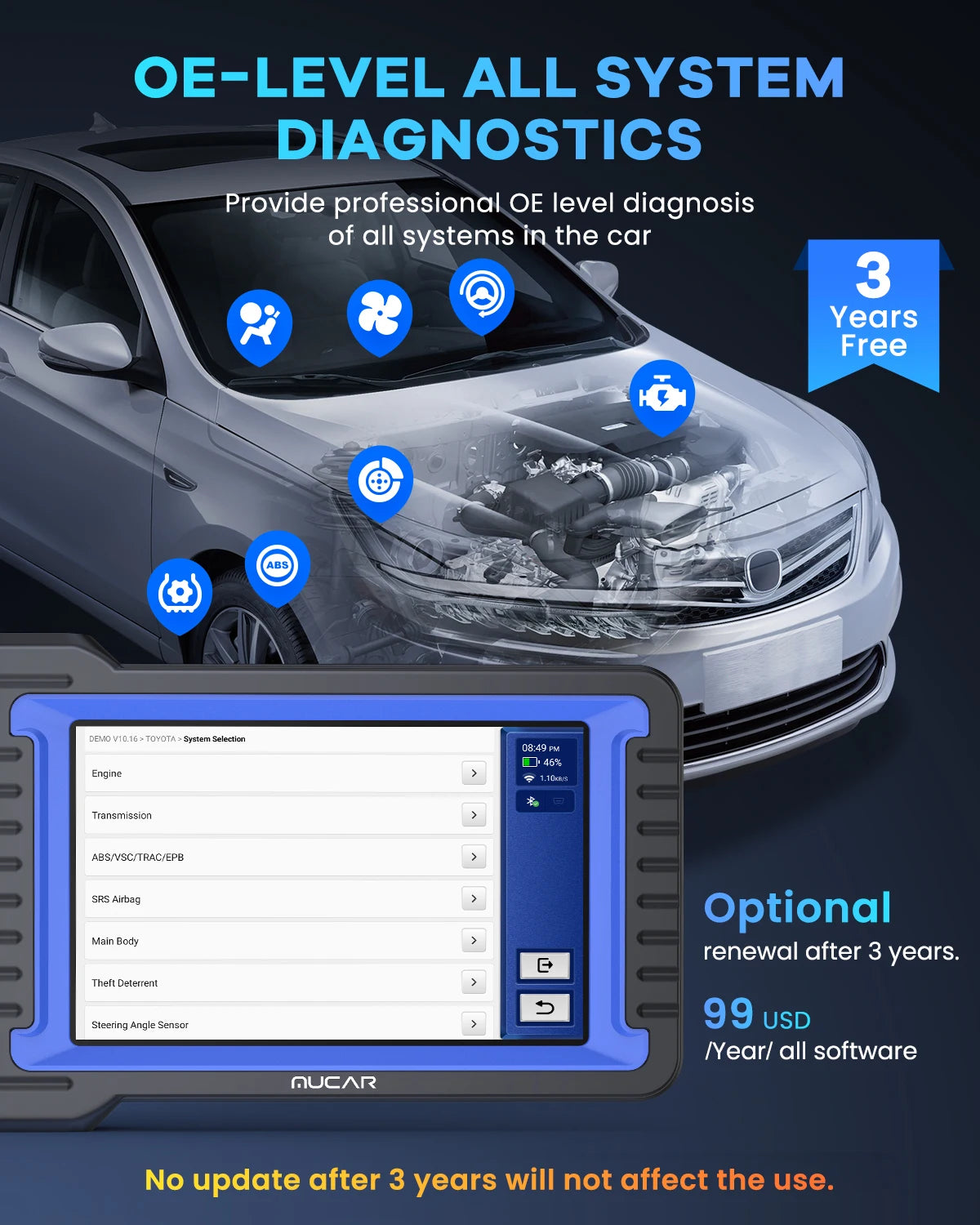 MUCAR VO7S Professional Car Diagnostic Tools Bi-directional Auto VIN CANFD ECU Coding 28 Reset Full System Free Obd2 Scanner FCA