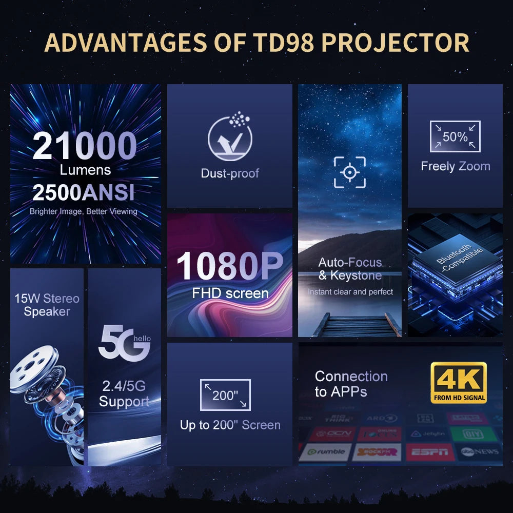 ThundeaL Full HD 1080P Projector TD98W for 2K 4K Video Audio WiFi Android Home Theater TD98 Cinema Beam Projector PK DLP Beamer