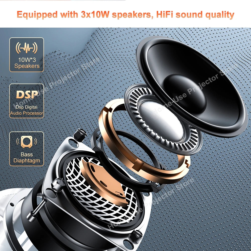 FlixTone D9W Ultra 3000 ANSI Full HD 1080P Projector for Movies Android  WiFi 6 Home Theater Beam Projector for Outdoor Video