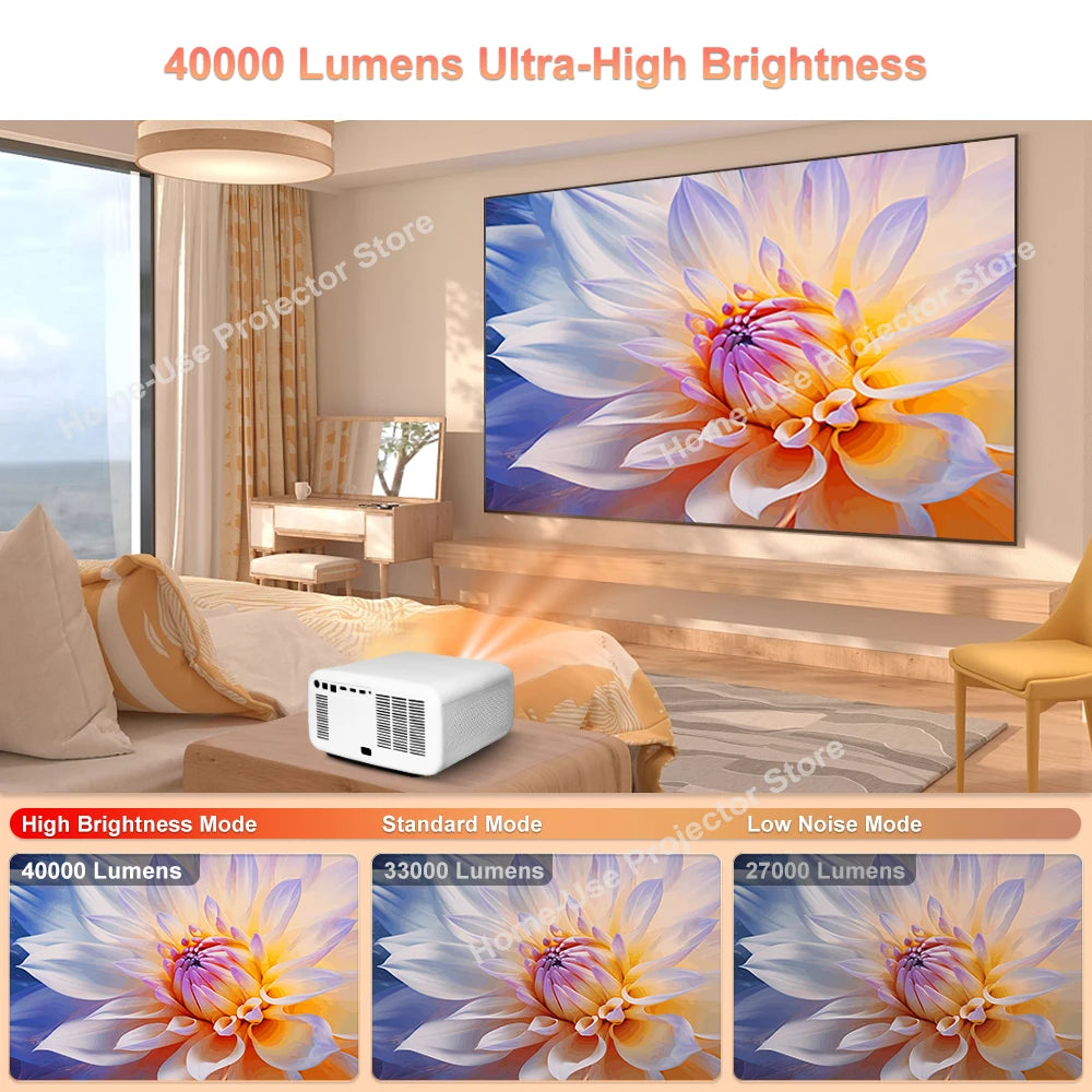 FlixTone D9W Ultra 3000 ANSI Full HD 1080P Projector for Movies Android  WiFi 6 Home Theater Beam Projector for Outdoor Video