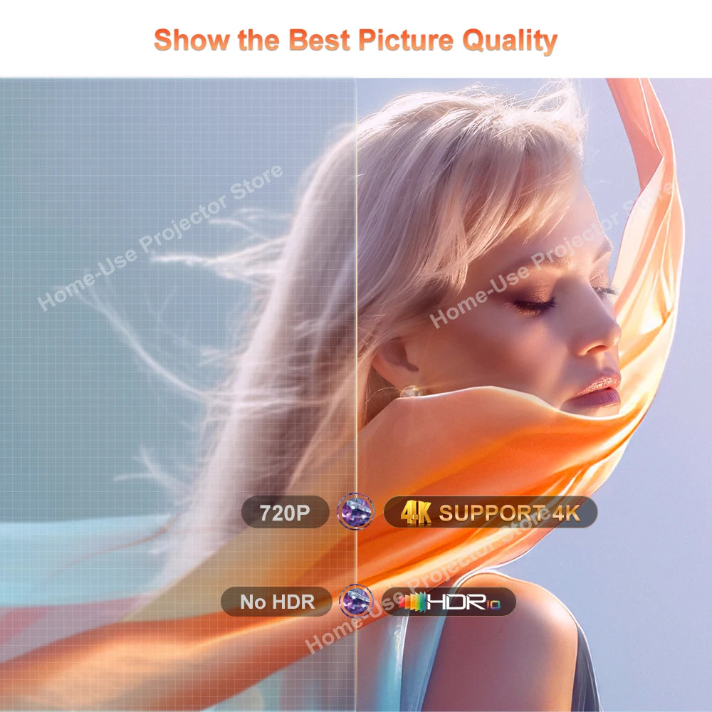 FlixTone D9W Ultra 3000 ANSI Full HD 1080P Projector for Movies Android  WiFi 6 Home Theater Beam Projector for Outdoor Video