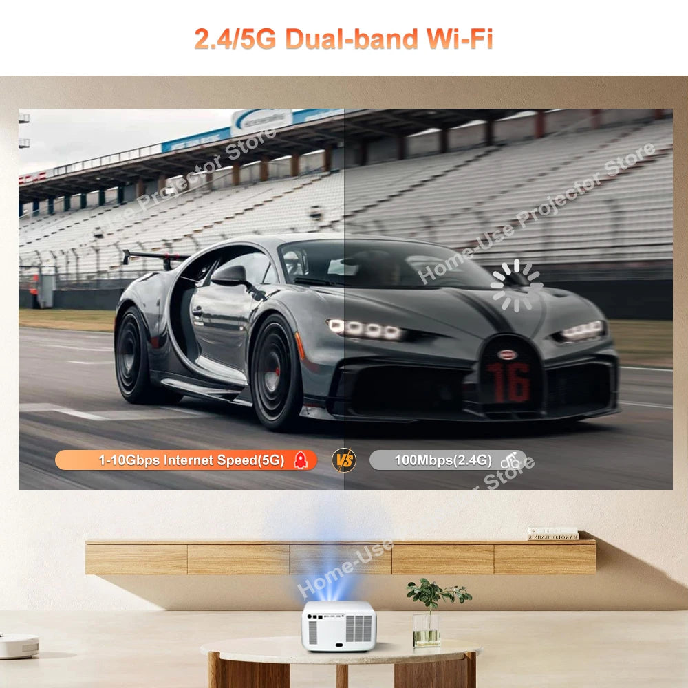 FlixTone D9W Ultra 3000 ANSI Full HD 1080P Projector for Movies Android  WiFi 6 Home Theater Beam Projector for Outdoor Video