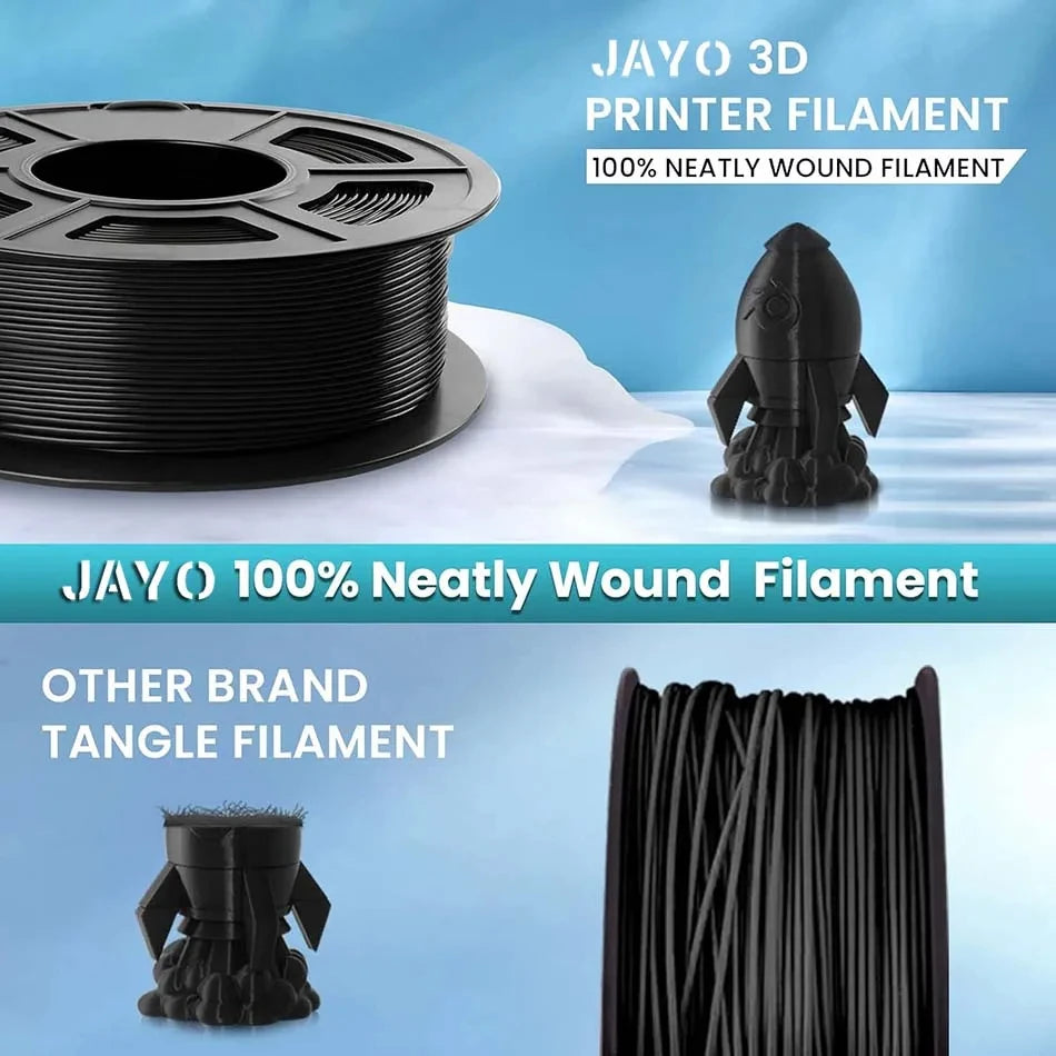 JAYO petg Filament 3d PETG 1.75mm 10Rolls Neatly Wound Toughness no bubbles 3D Printer Filament for FDM Muticolor 1.1KG /roll