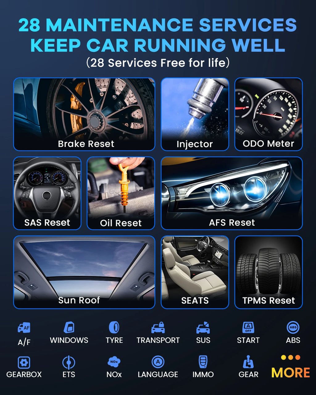MUCAR VO7S Professional Car Diagnostic Tools Bi-directional Auto VIN CANFD ECU Coding 28 Reset Full System Free Obd2 Scanner FCA