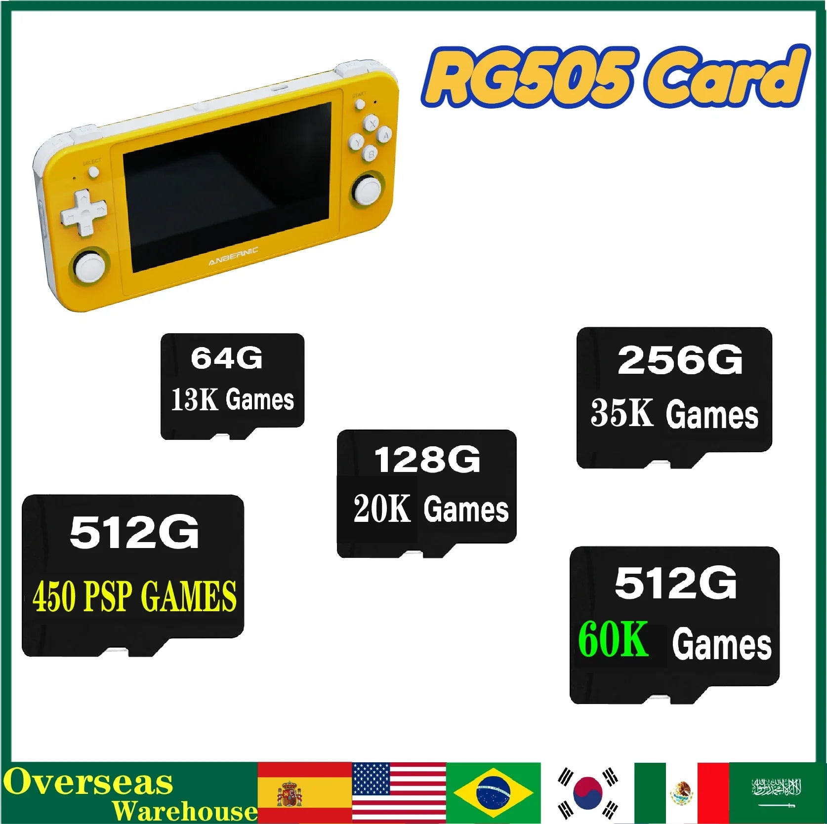 TF Card For RG505 ANBERNIC Memory Cards 64G 128G 256G 512G Memory Cards Games 70000 Games  PS 450 GAMES Retro Handheld Console