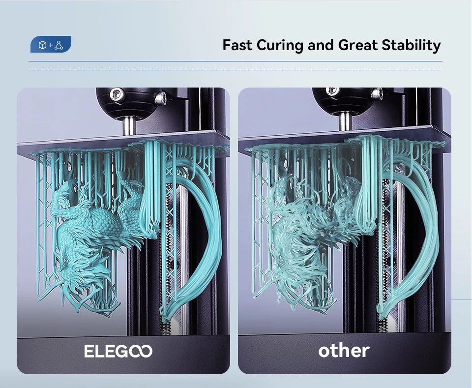 ELEGOO ABS-Like 3D Printer Resin LCD UV-Curing Resin 405nm ABS-Like Standard Photopolymer Resin for LCD 3D Printing 1000g