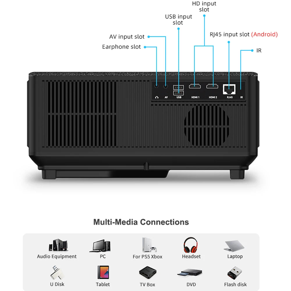 ThundeaL Full HD 1080P Projector TD98W for 2K 4K Video Audio WiFi Android Home Theater TD98 Cinema Beam Projector PK DLP Beamer