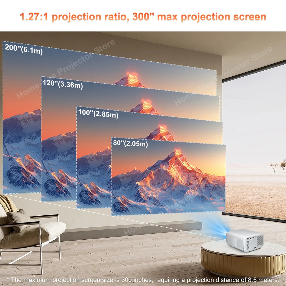 FlixTone D9W Ultra 3000 ANSI Full HD 1080P Projector for Movies Android  WiFi 6 Home Theater Beam Projector for Outdoor Video