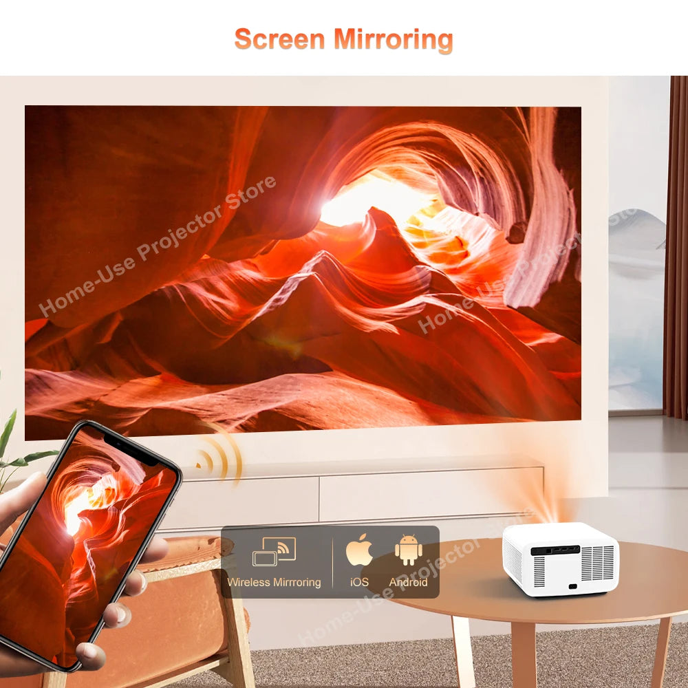 FlixTone D9W Ultra 3000 ANSI Full HD 1080P Projector for Movies Android  WiFi 6 Home Theater Beam Projector for Outdoor Video